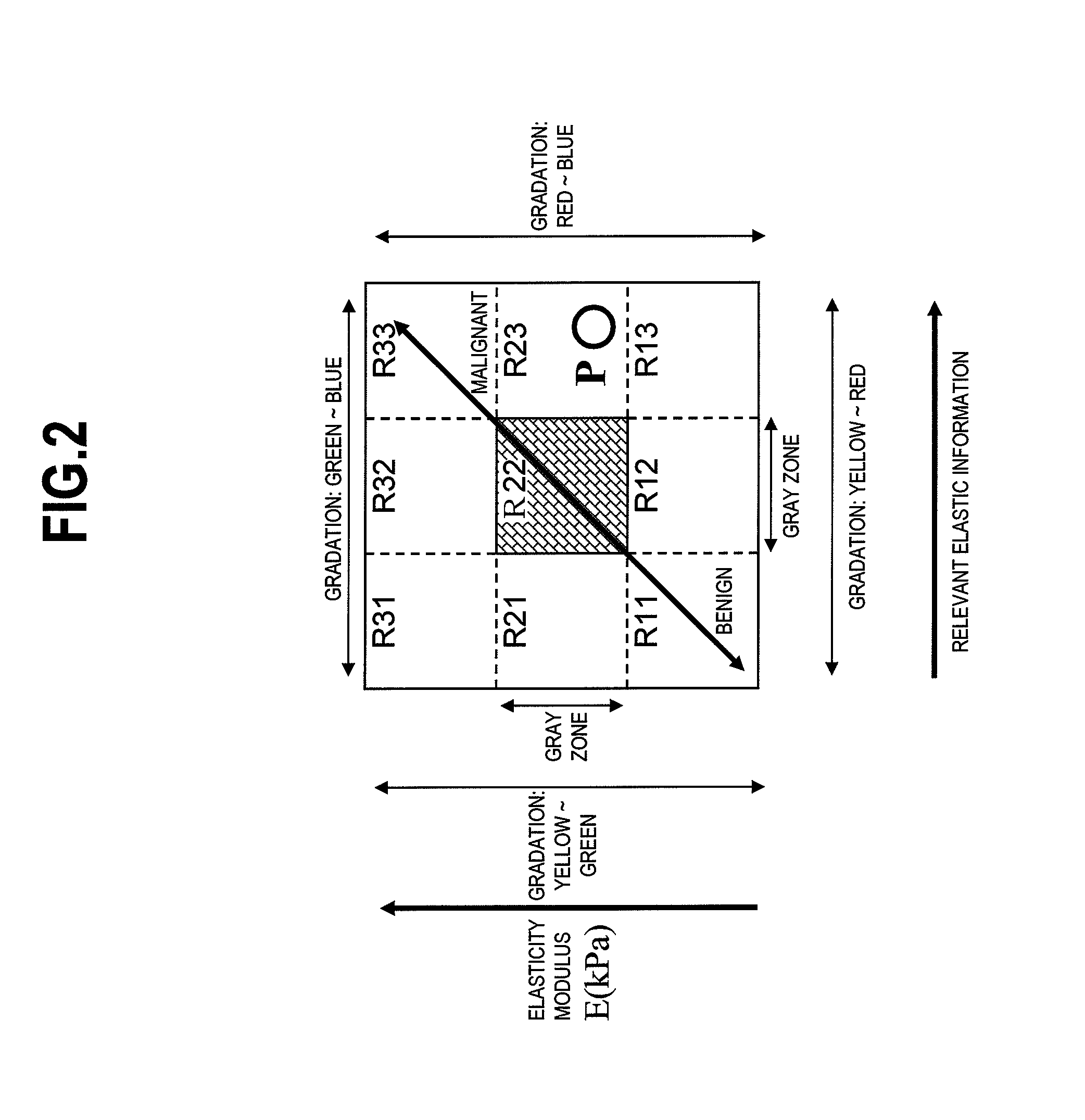 Elastic Image Display Method and Elastic Image Display Device