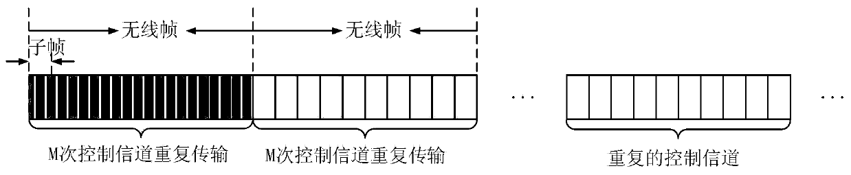 Transmission method, transmission processing method, communication node and terminal of control channel