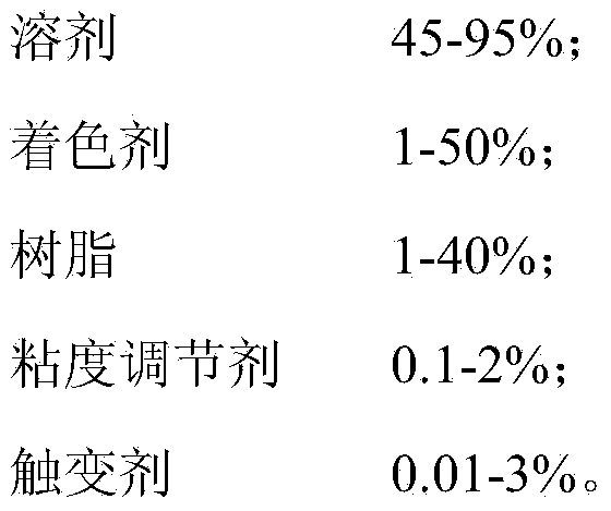 Low-temperature-resistant oil-base ink