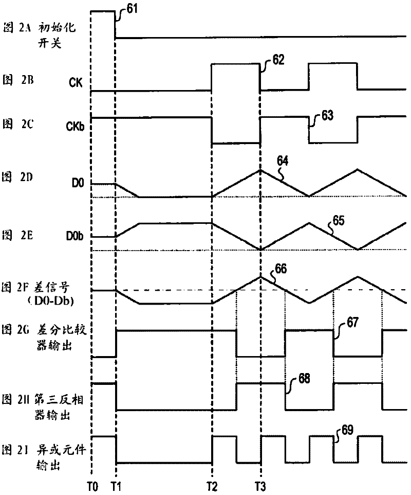 Clock multiplying circuit, solid-state imaging device, and phase-shift circuit