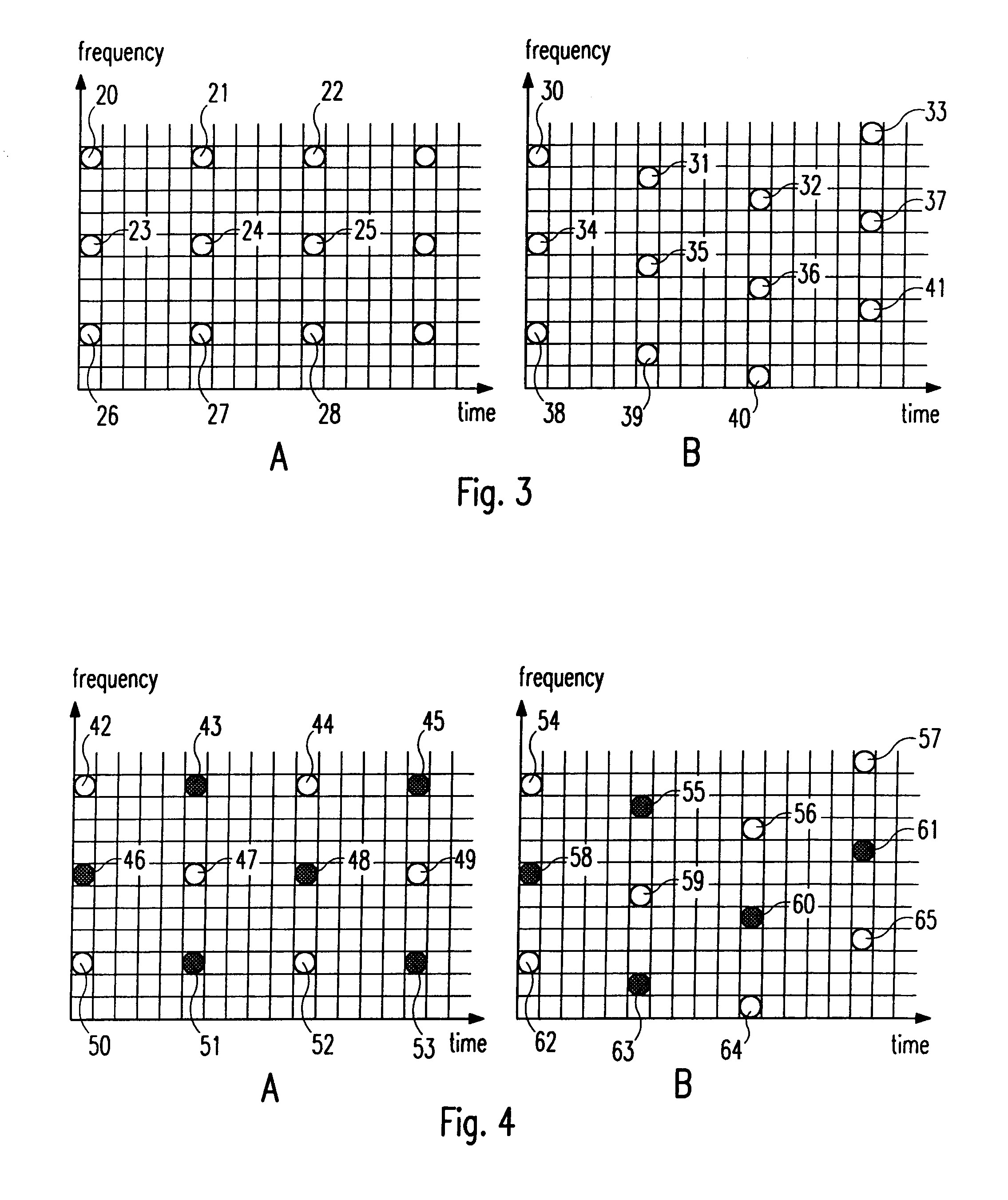 Pilot pattern design for an OFDM system