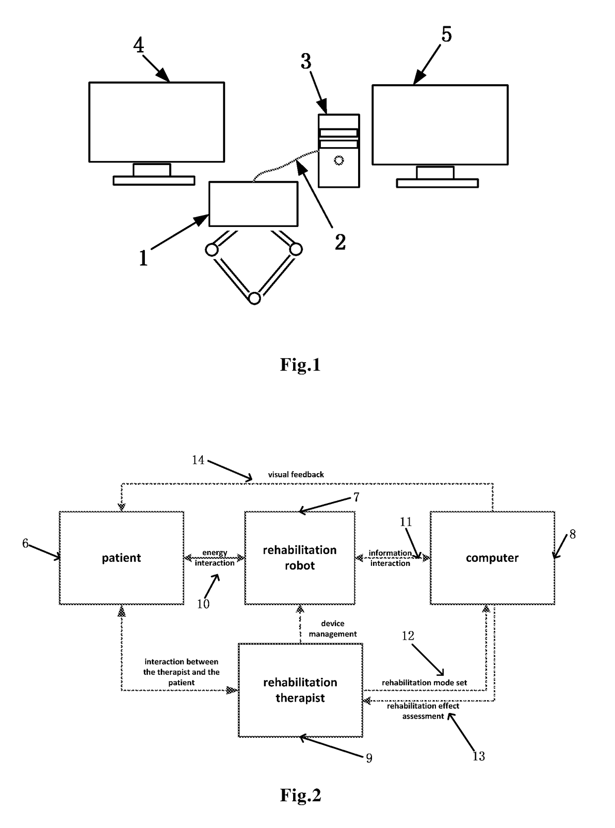 Upper limb rehabilitation robot system