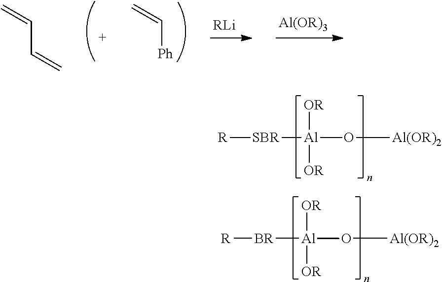 Method of manufacturing terminal-modified polymer