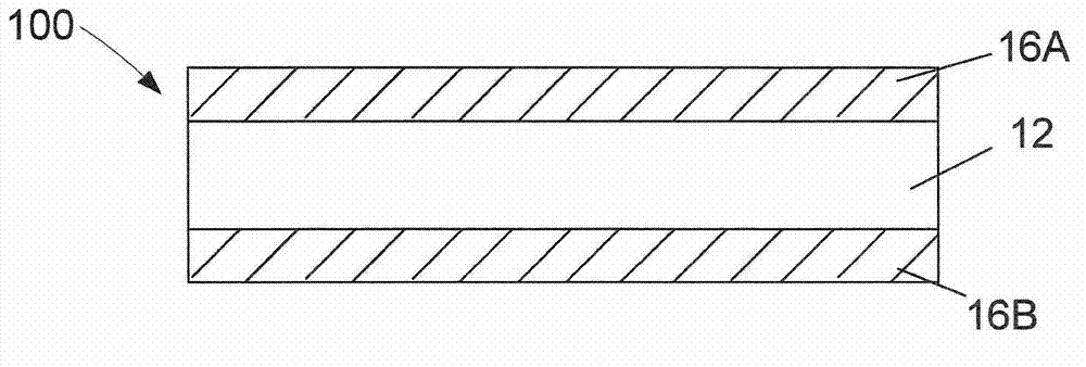 Pellicles for use during euv photolithography processes