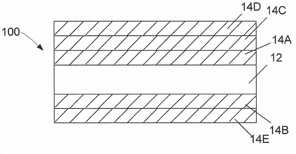 Pellicles for use during euv photolithography processes