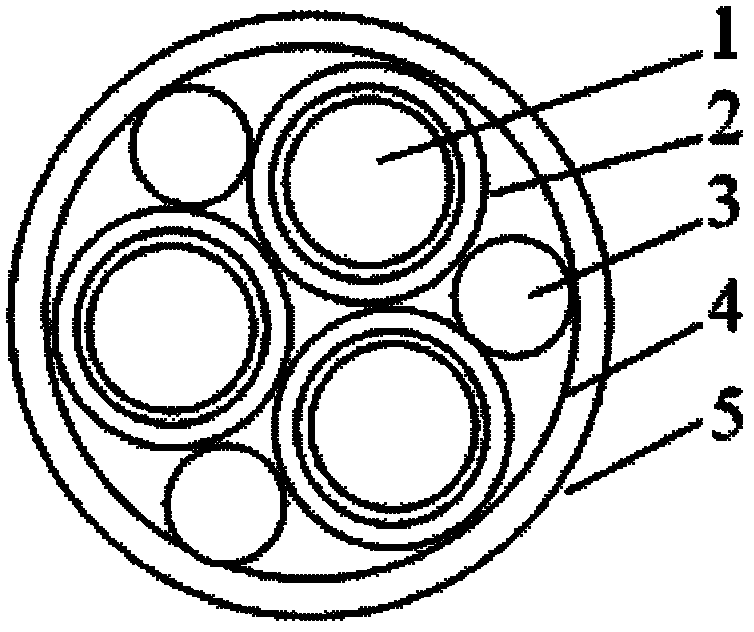 Large ampacity cable