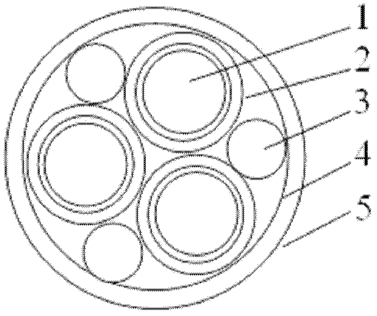 Large ampacity cable