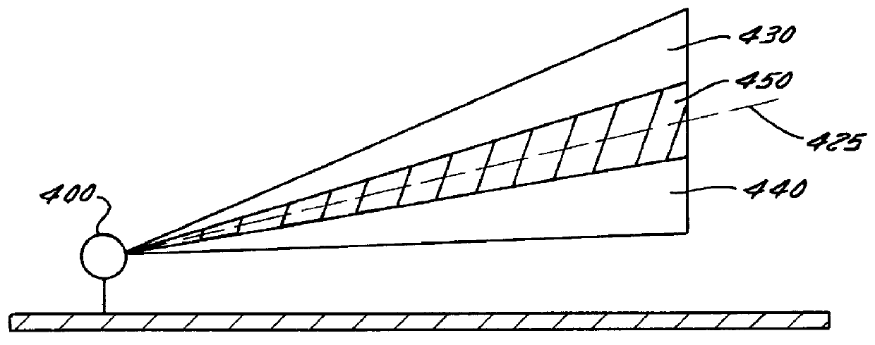 Integrated approach lighting system and method of use thereof