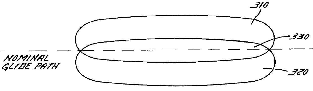 Integrated approach lighting system and method of use thereof