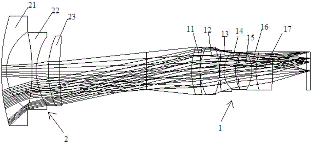 Large-aperture wide-angle zoom lens