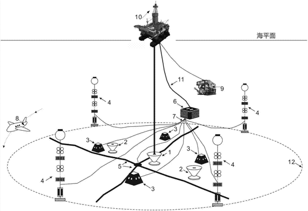 Marine hydrate mining environment three-dimensional monitoring system