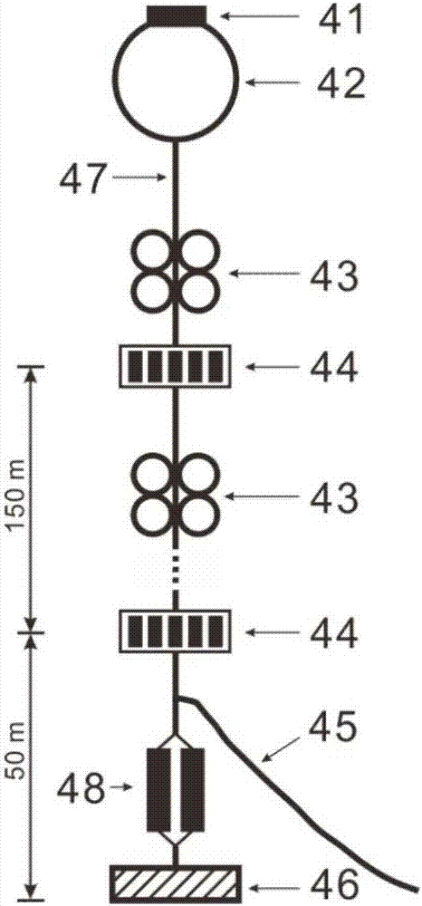 Marine hydrate mining environment three-dimensional monitoring system