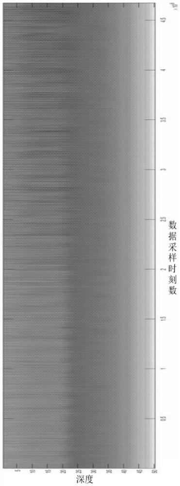 High-resolution sound velocity profile sparse coding and storage method based on dictionary learning