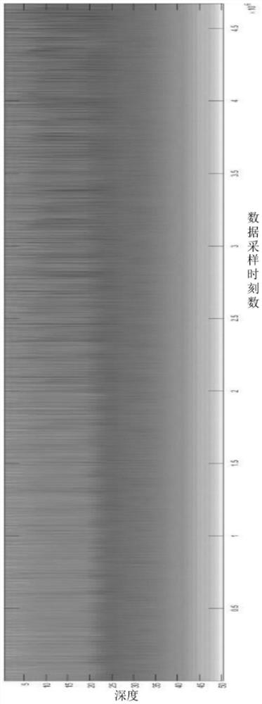 High-resolution sound velocity profile sparse coding and storage method based on dictionary learning