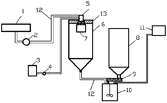 A high-concentration full tailings cemented continuous filling device and filling method