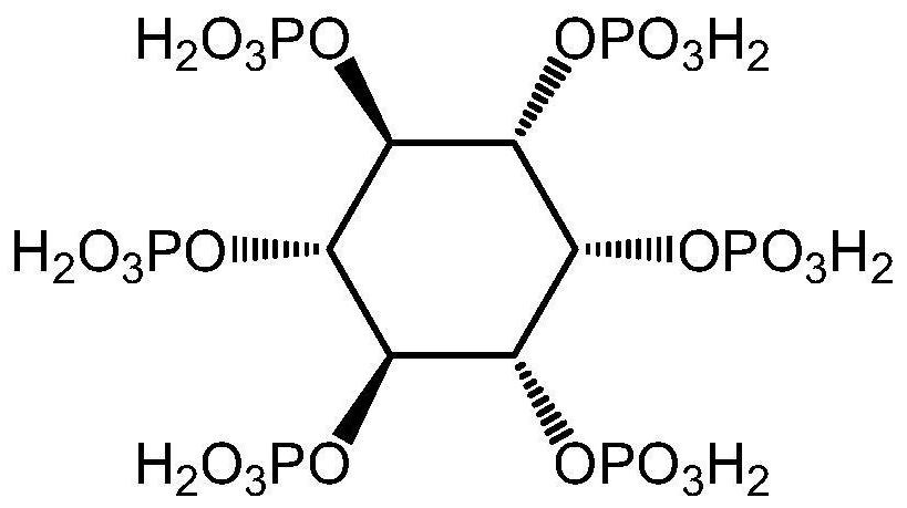 A niobium phytate-supported nano-metal catalyst system for hydrogenation of levulinic acid and esters