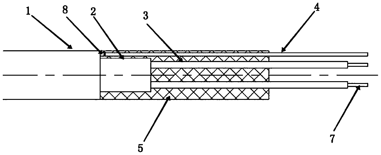 Cable water blocking method