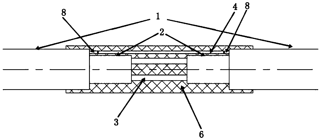 Cable water blocking method