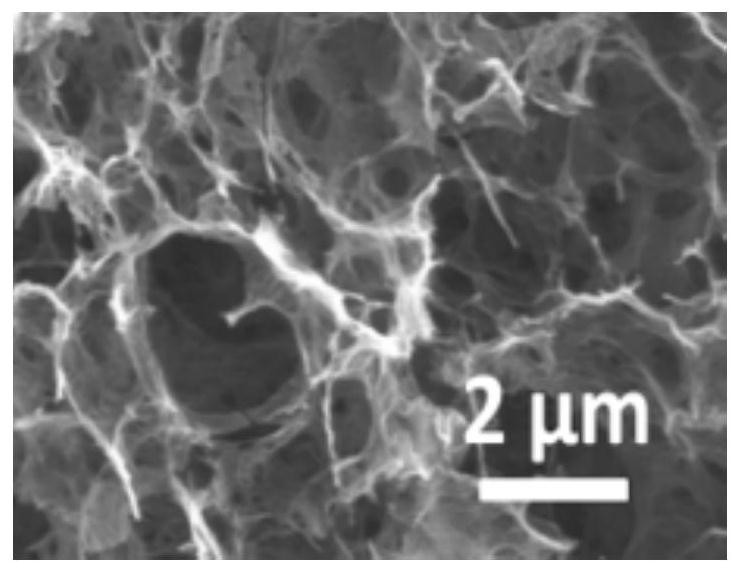 A lithium-air battery based on lithium alloy negative electrode