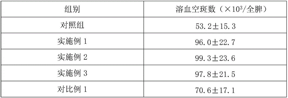 Cat food capable of improving immunity and preparation method therefor