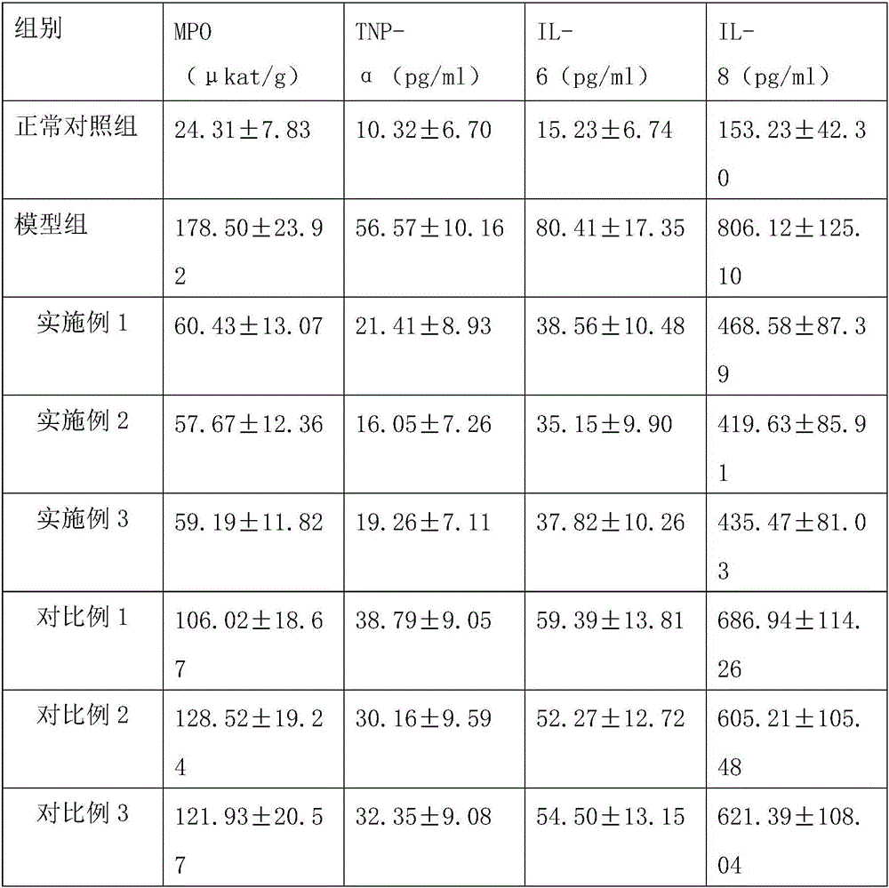 Cat food capable of improving immunity and preparation method therefor