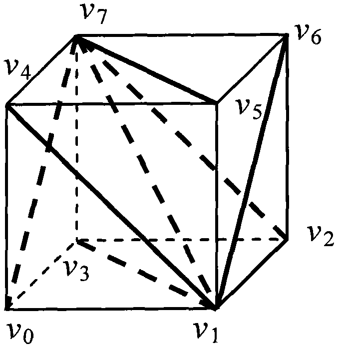 Three-dimensional visualization method for electromagnetic environment body data