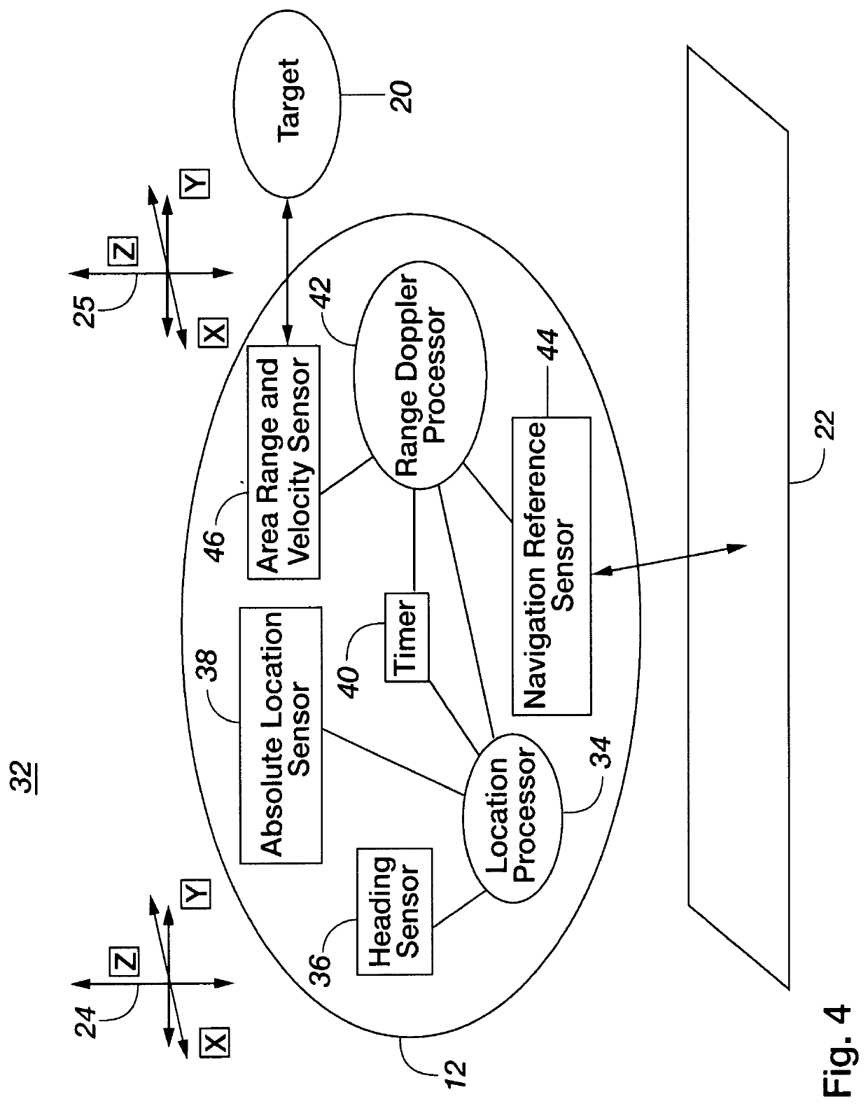 Navigation system for GPS denied environments