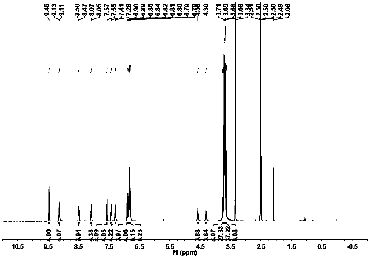 Preparation method and application of photoinduced electron transfer supramolecular nanoparticles