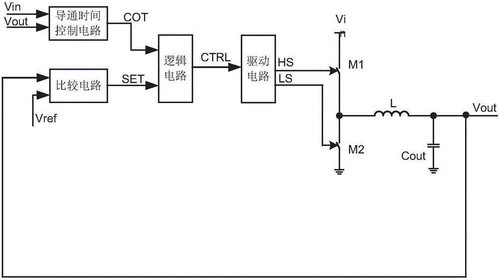 Switching converter for constant turn-on time control and automatic calibration method thereof