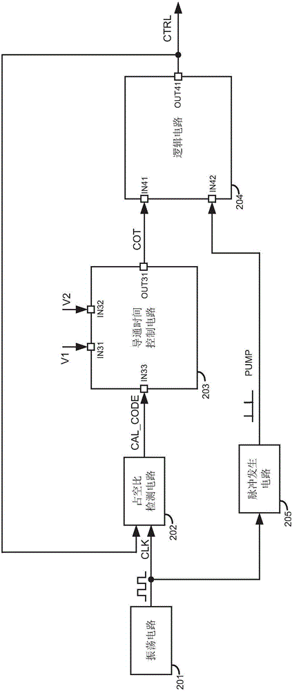 Switching converter for constant turn-on time control and automatic calibration method thereof