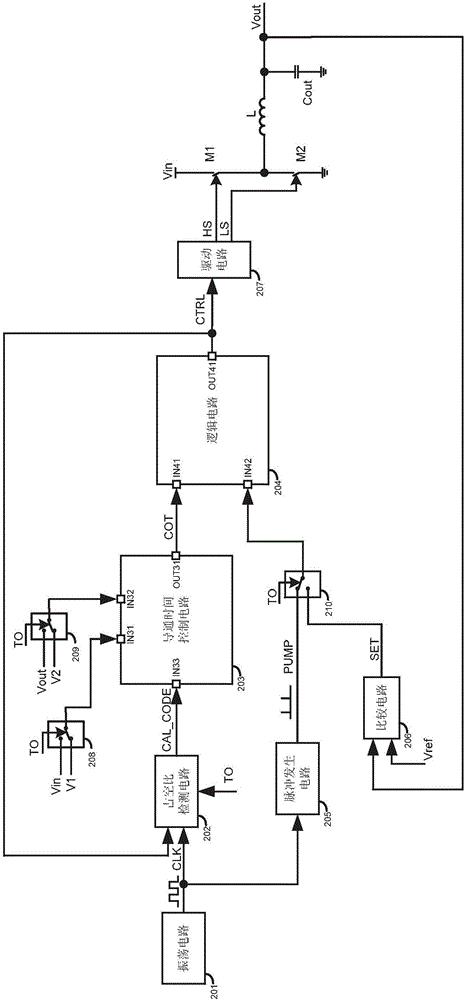 Switching converter for constant turn-on time control and automatic calibration method thereof