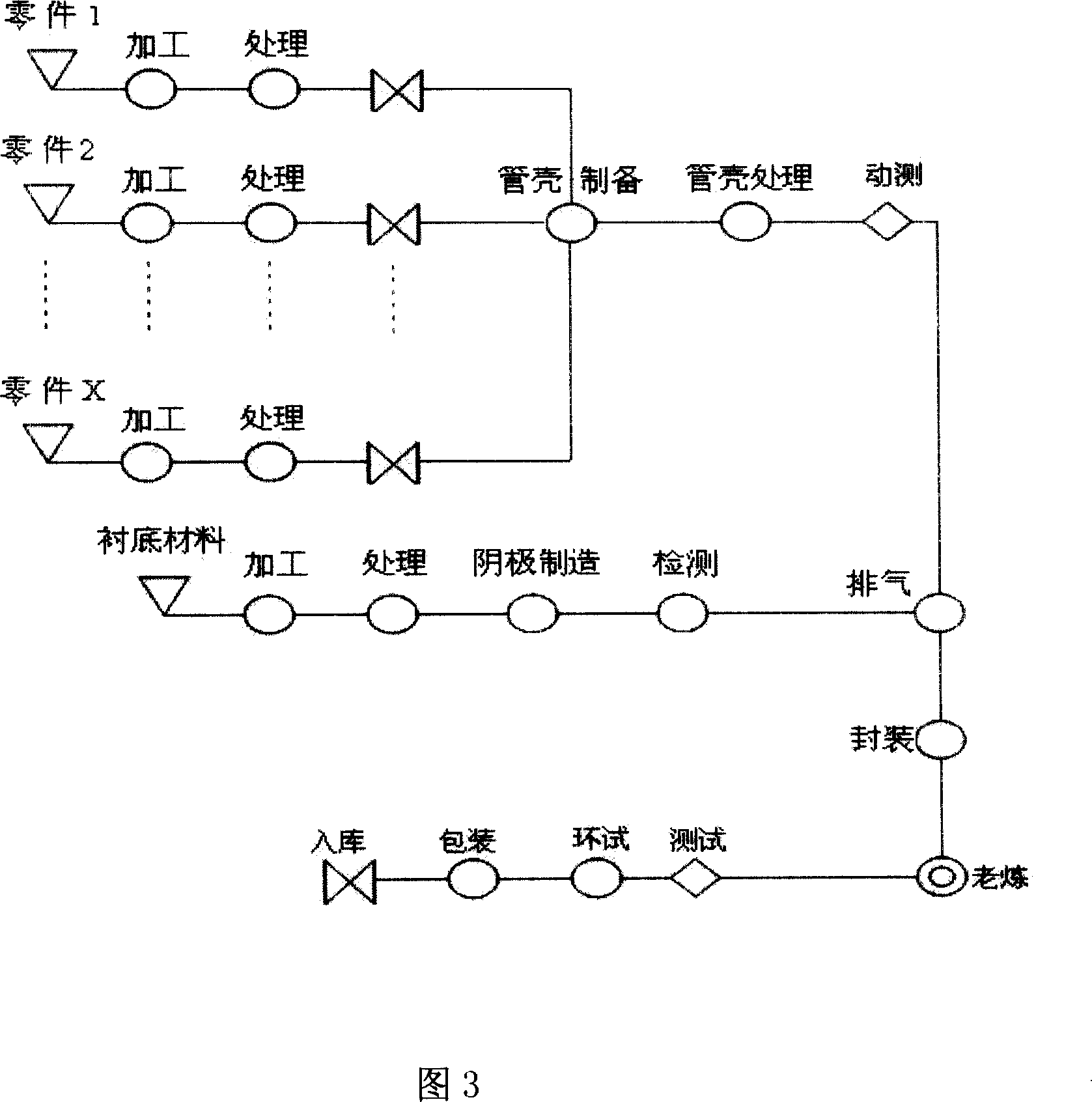 Photoelectric cathode and process for preparing vacuum ultraviolet electric device using said cathode