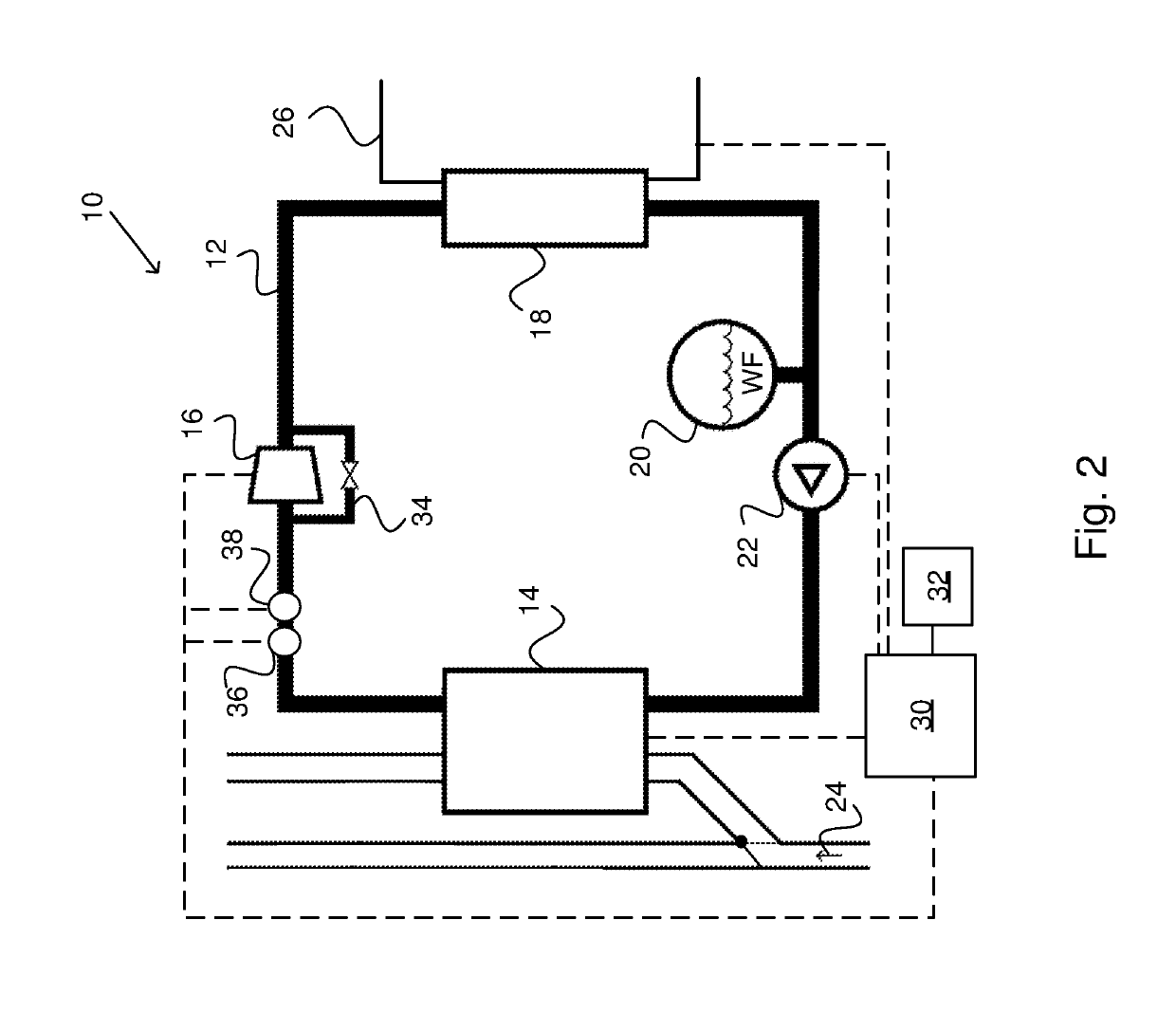 A method and system for controlling the rotational speed of an expander in a waste heat recovery system