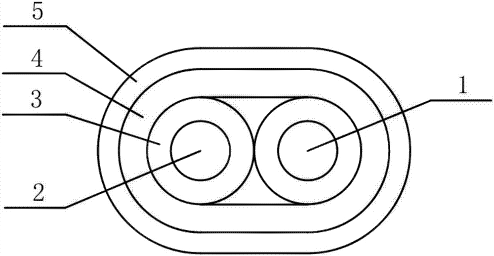 An aging-resistant compensation cable