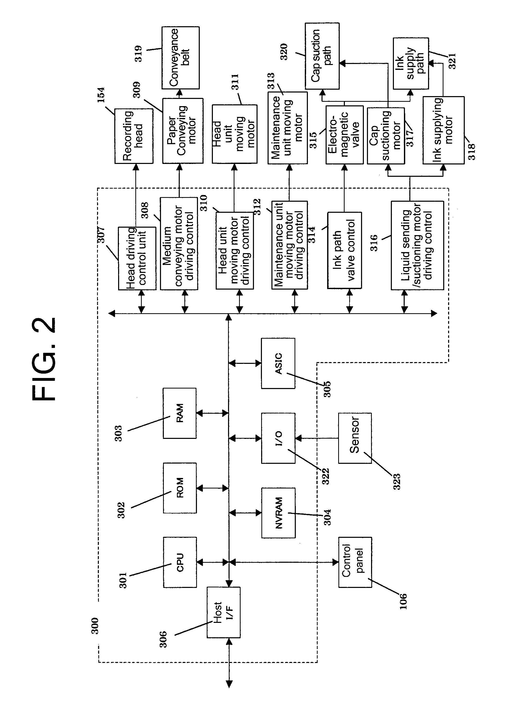 Ink set, cartridge, inkjet recording method, and inkjet recording device