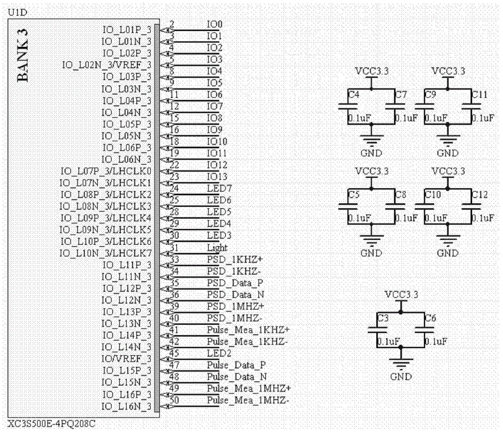 Synchronous data acquisition and communication circuit