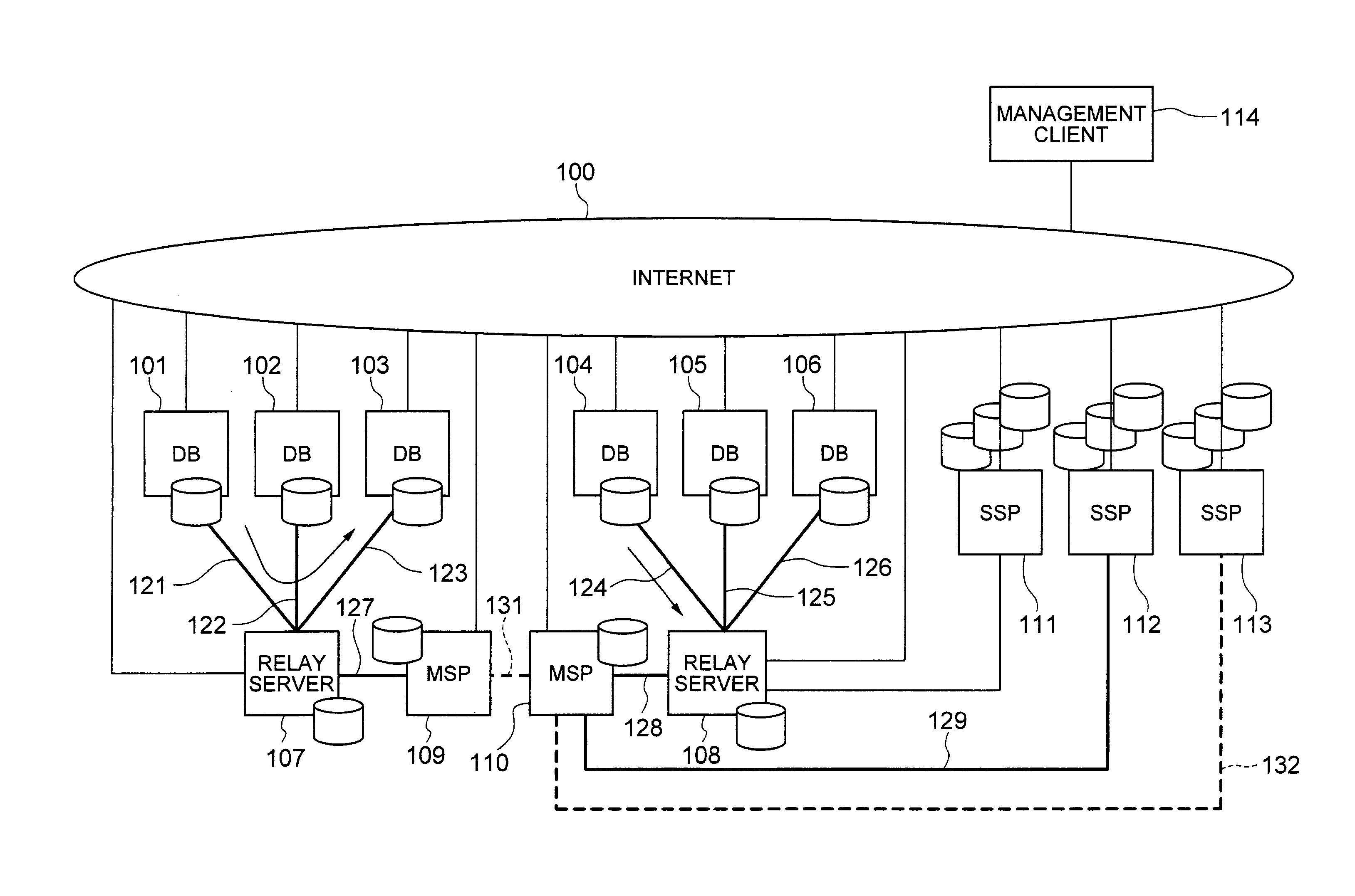 File transfer method and system