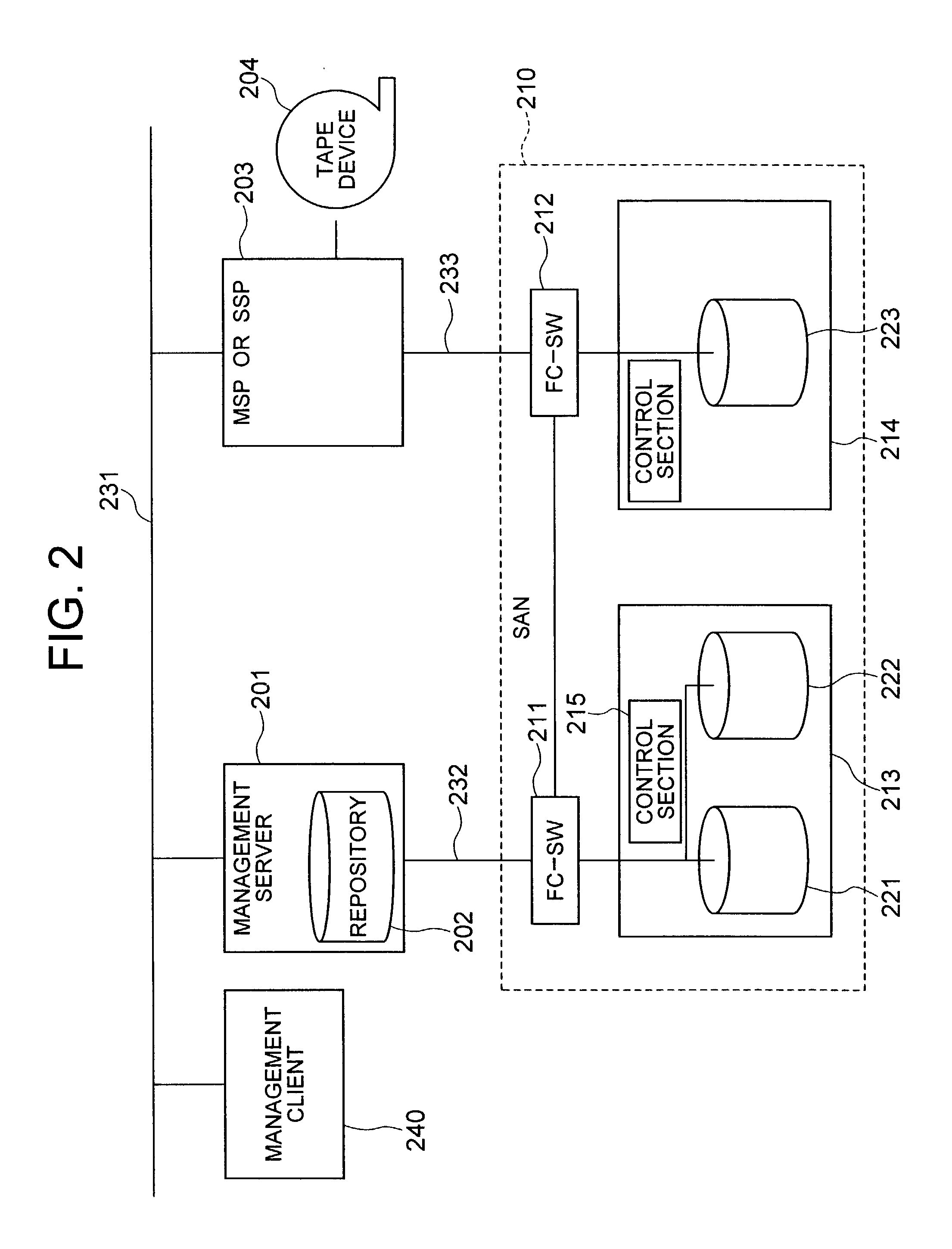 File transfer method and system