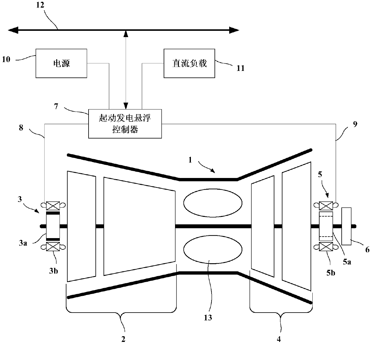 A multi-electric engine built-in integrated starter power generation system and its control method