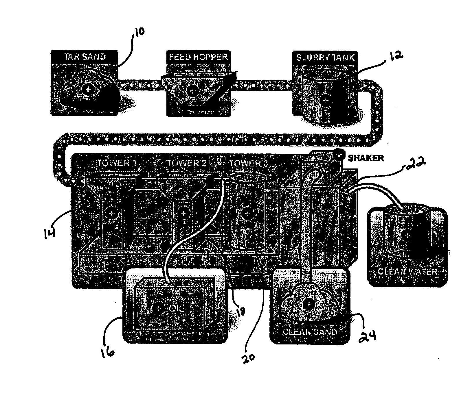 Removel Of Hydrocarbons From Particulate Solids