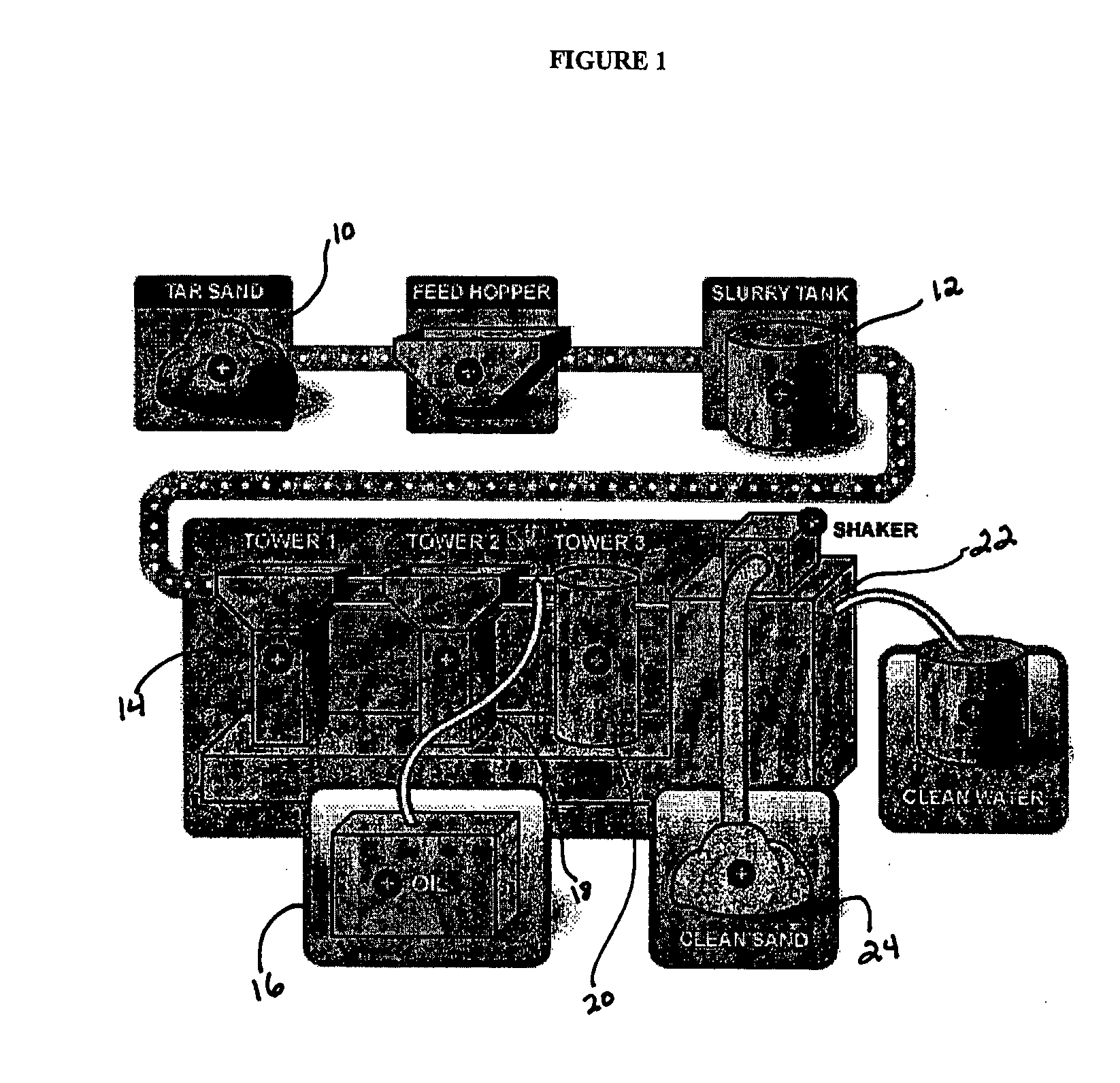 Removel Of Hydrocarbons From Particulate Solids