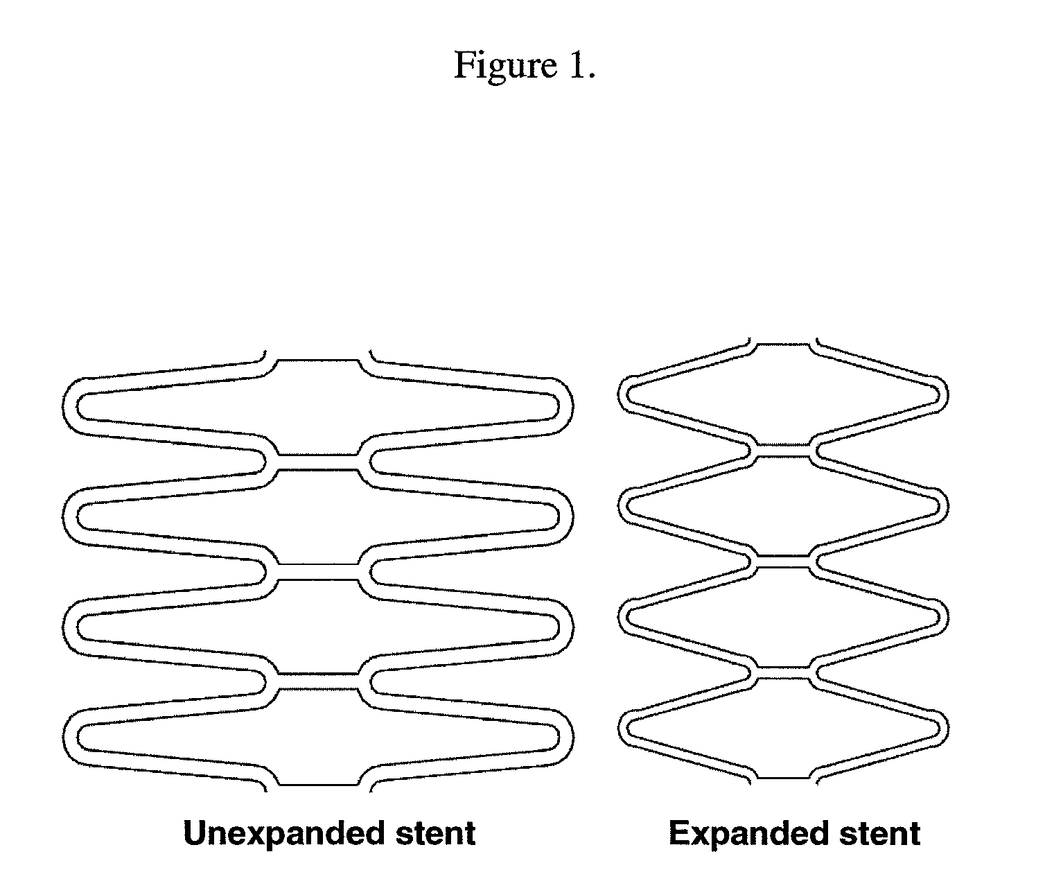 Coated devices and method of making coated devices that reduce smooth muscle cell proliferation and platelet activity