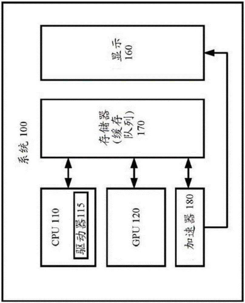 Image accelerator and related method