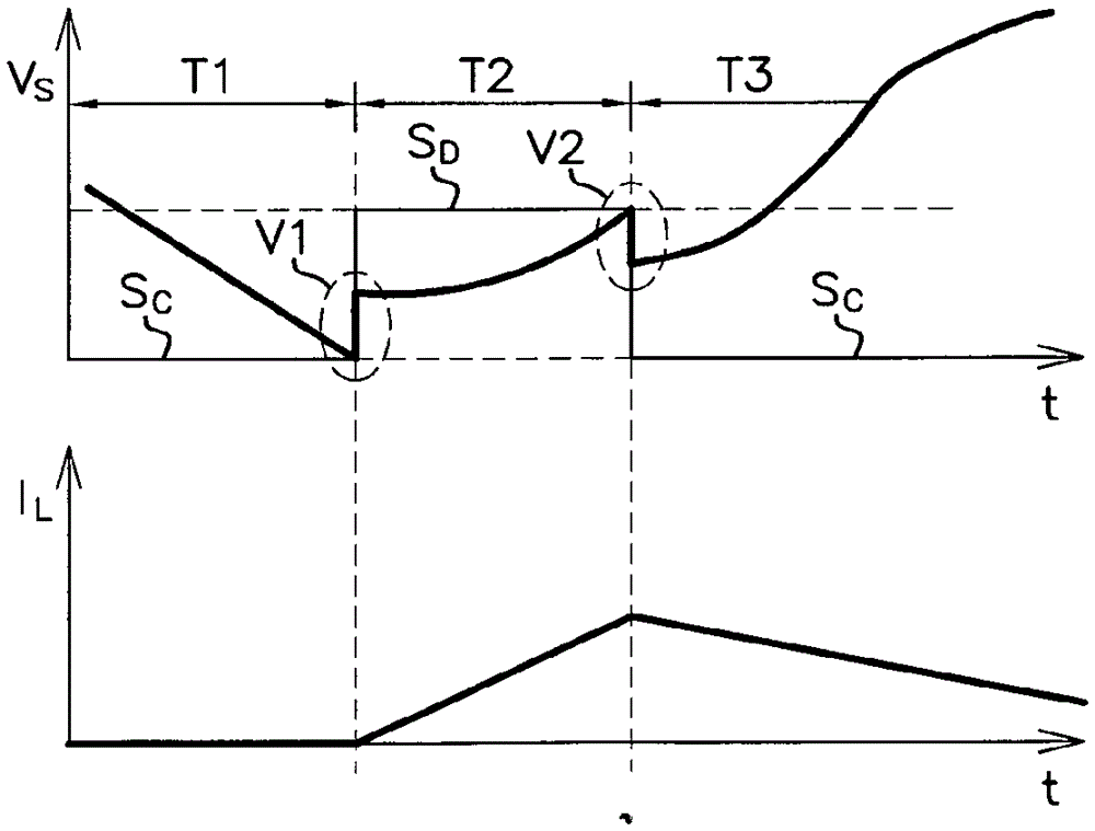 Method for controlling a DC/DC voltage step-down converter