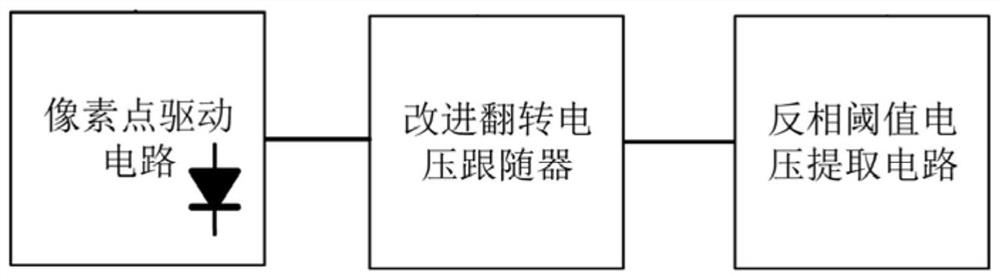 Static threshold voltage compensation circuit