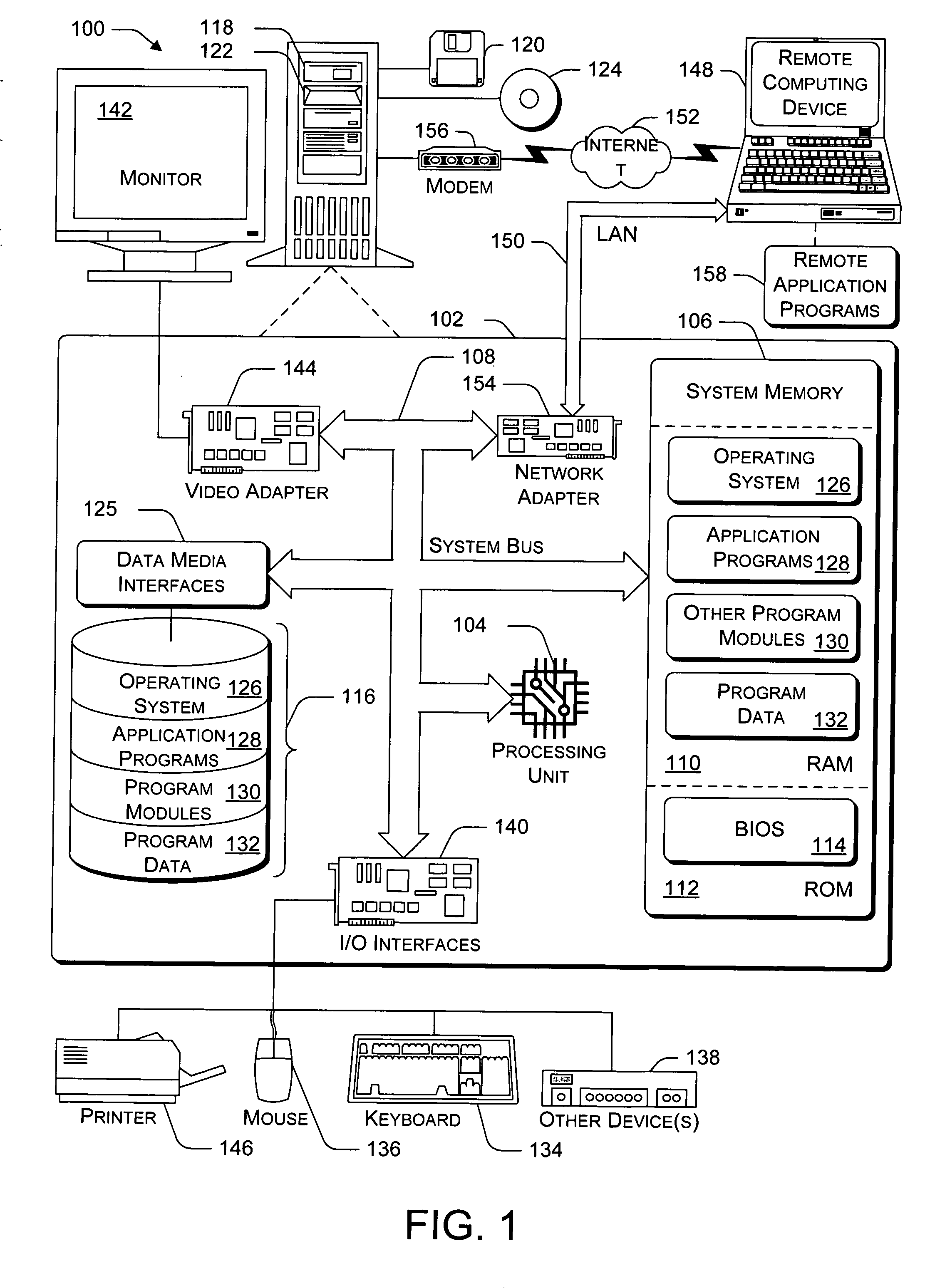 Productivity suite to line of business synchronization mechanism