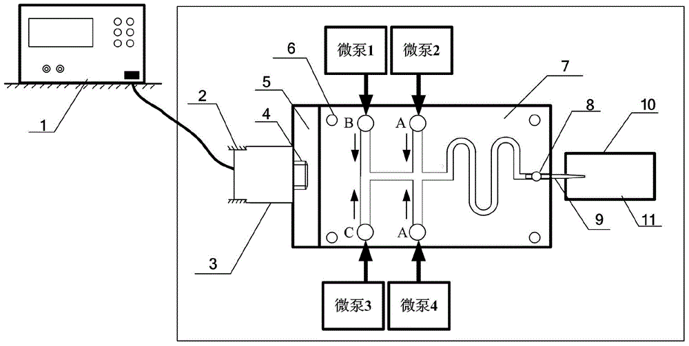 System and method for preparing microcapsules