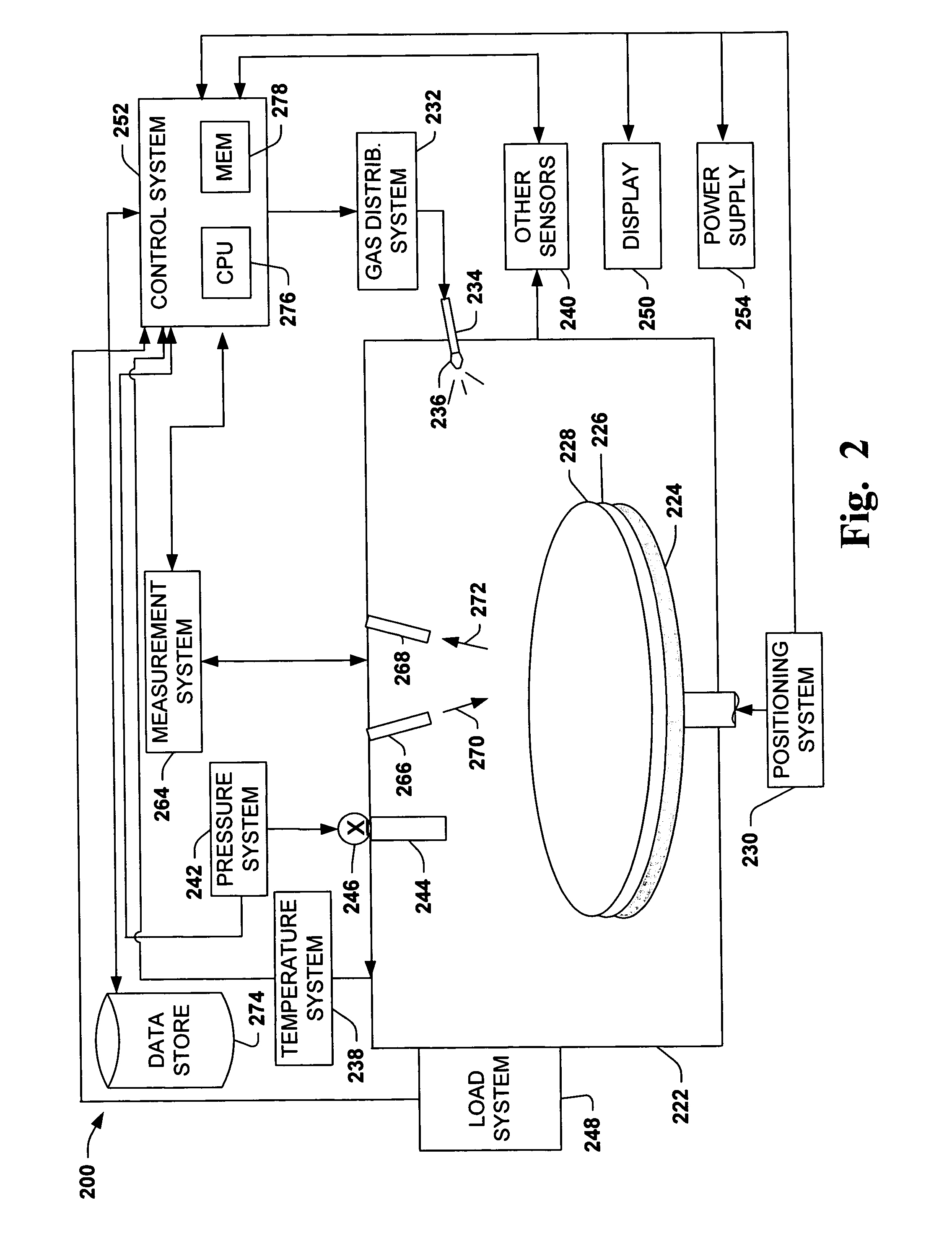 Method to improve yield and simplify operation of polymer memory cells