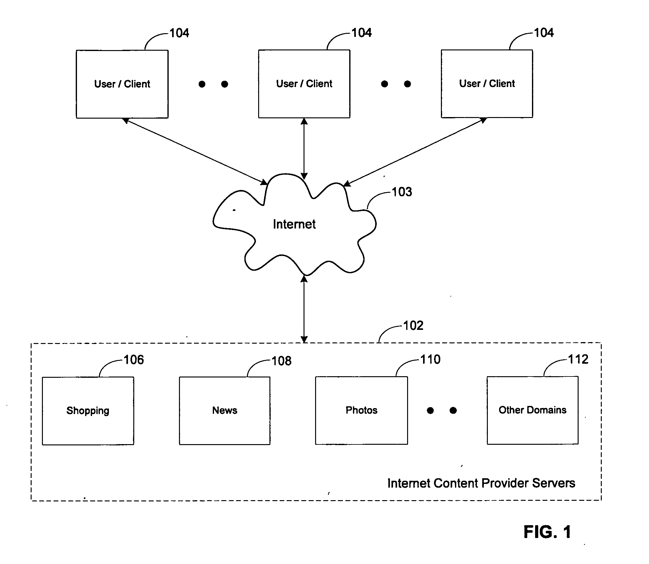 Method and system for presenting photos on a website