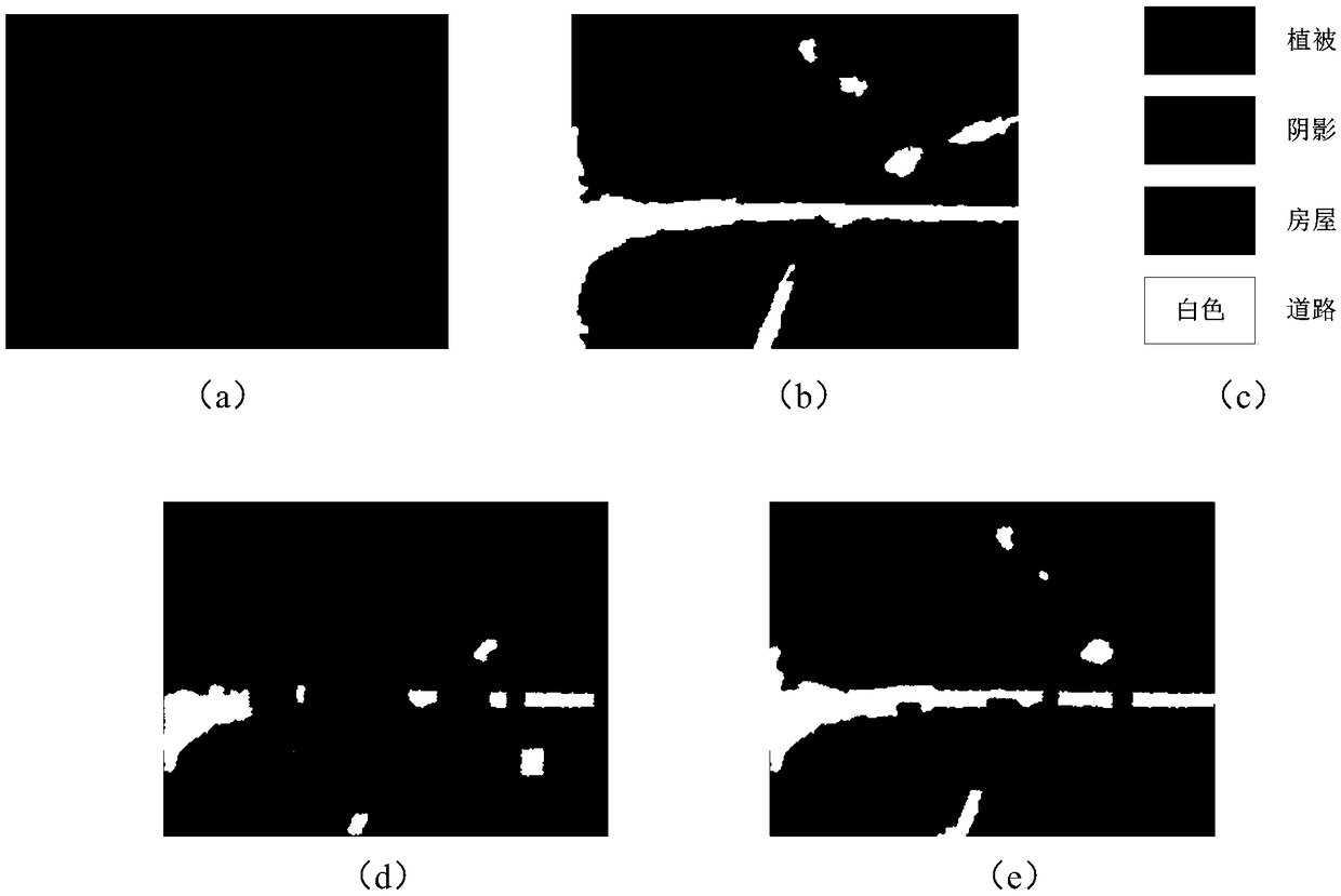 Remote sensing image classification and labeling method based on compound graph conditional random field